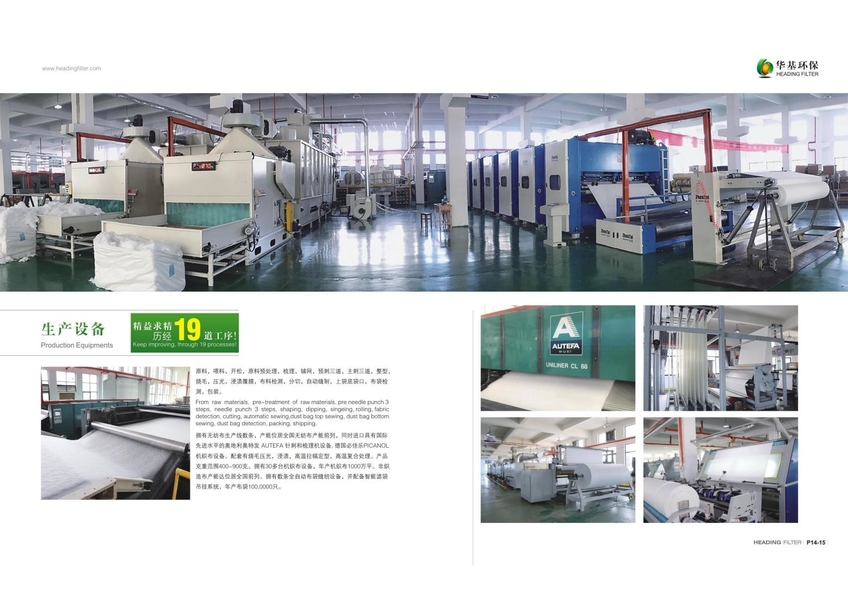 চীন Zhejiang Huading Net Industry Co.,Ltd সংস্থা প্রোফাইল
